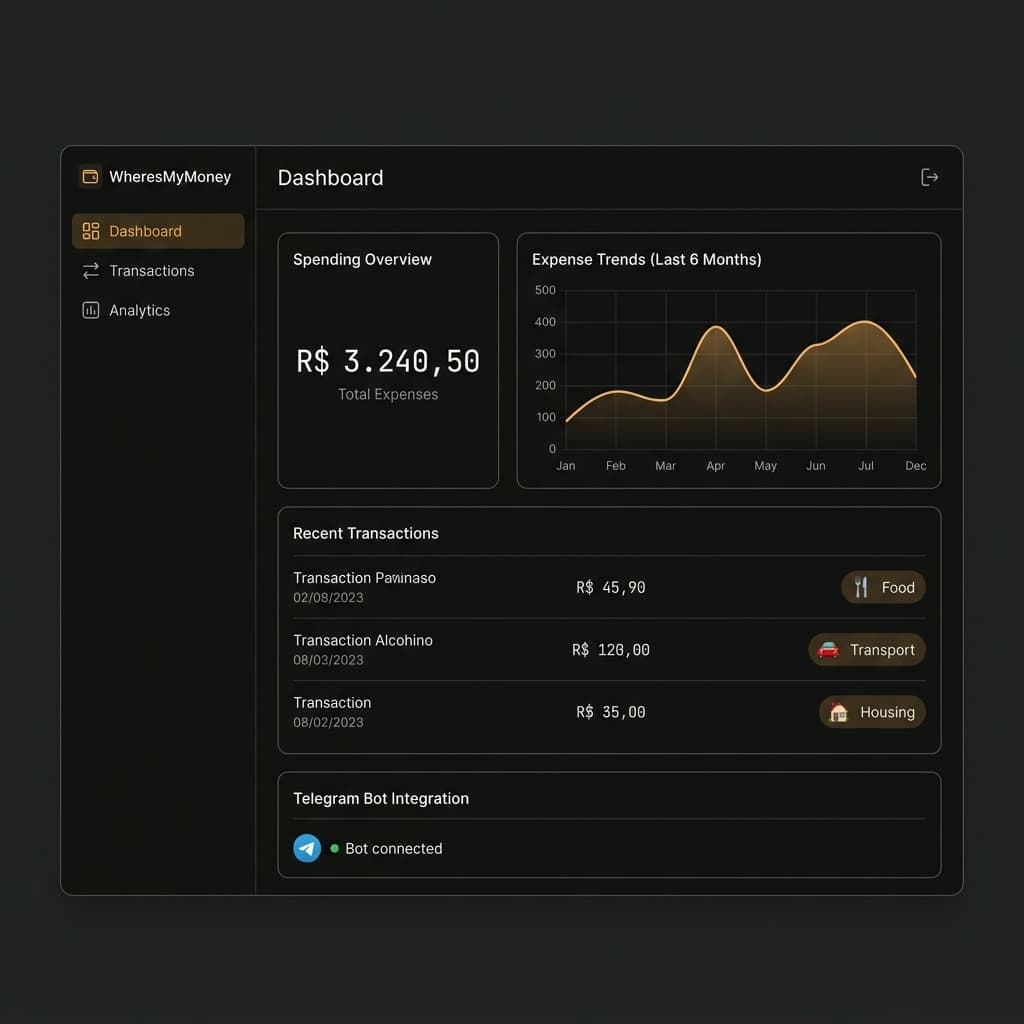 Screenshot of WheresMyMoney